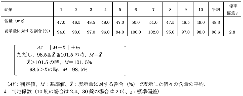 解説画像